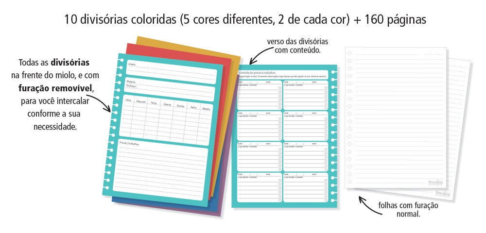 Caderno Colegial 10 Matérias Campestre Fina Ideia